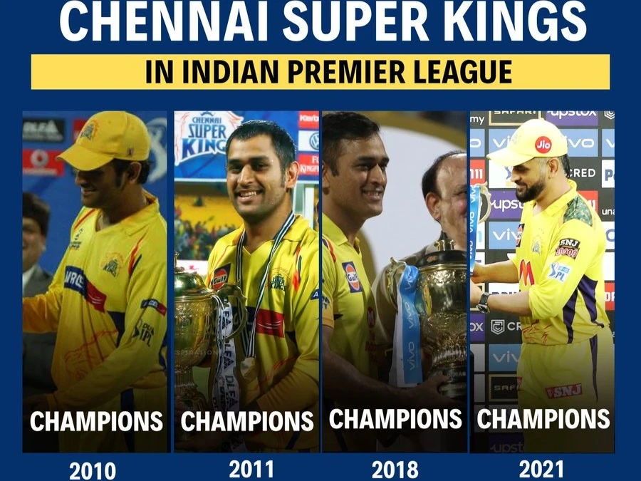 Every Chennai Super Kings Seasons Winning Stats and Important Players Every CSK Title
