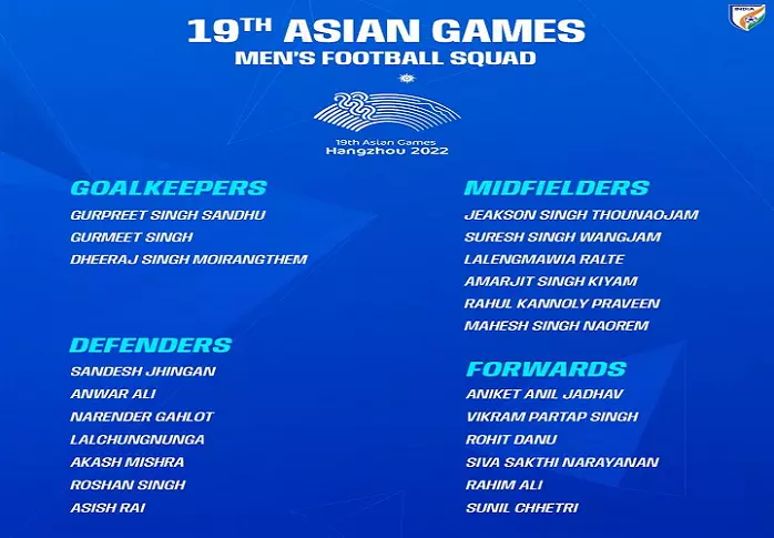 Indian men's Football Team announced for Asian Games