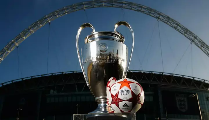 UEFA Champions League Round of 16 Draw: Exciting Matchups Unveiled UEFA Champions League Trophy