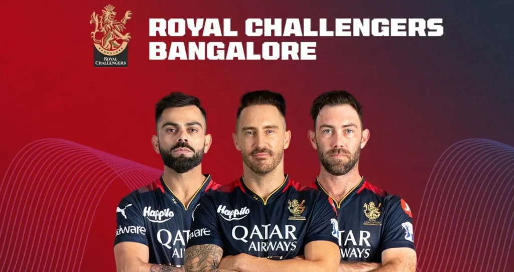 Royal Challengers Bangalore squad in IPL 2024