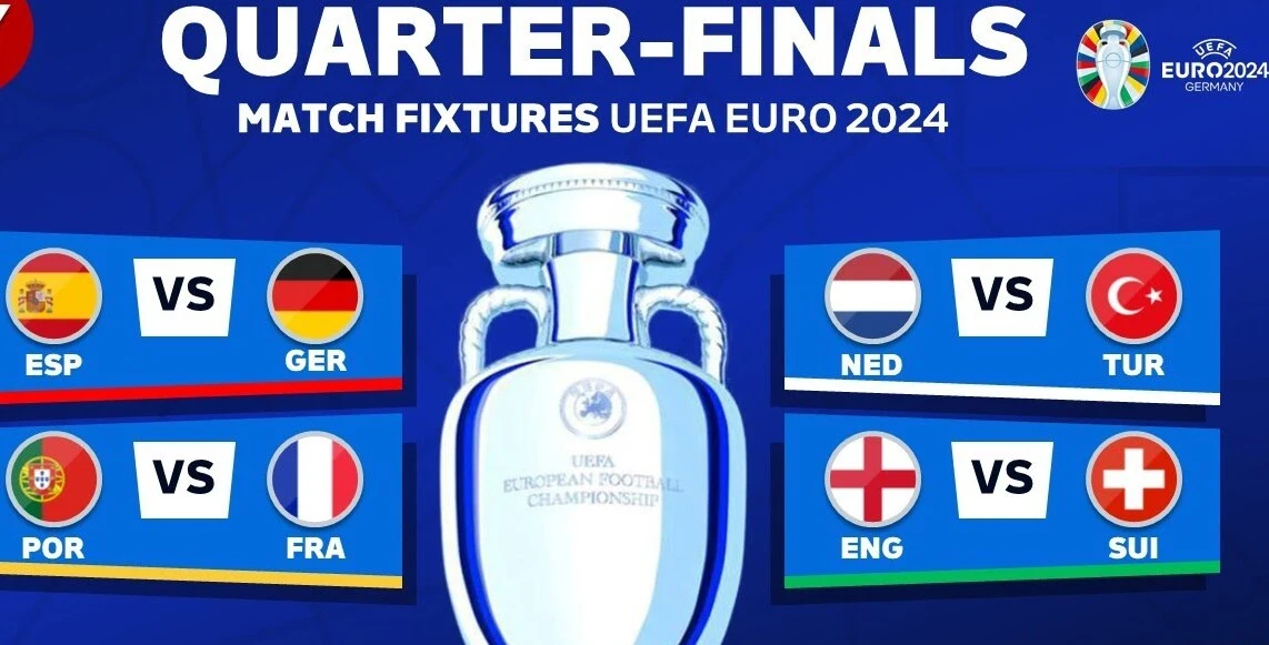 UEFA Euro Quarter-Final Fixtures and Predictions: Spain vs Germany the Blockbuster Match Quarter-Finals of Euros
