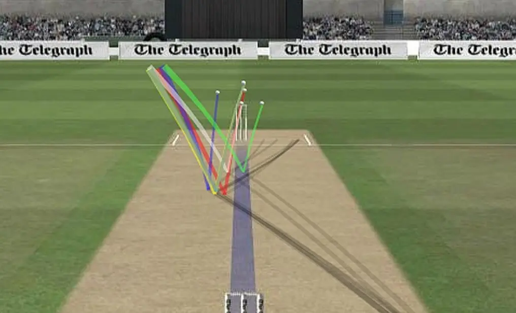 Hawk Eye in Cricket