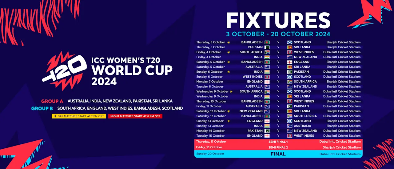 Image of T20I Women's World Cp Schedule