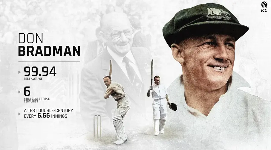 Most Triple Century In Test Cricket: All Players Who Scored Triple Century in Test Cricket Most Triple Century: Sir Don Bradman