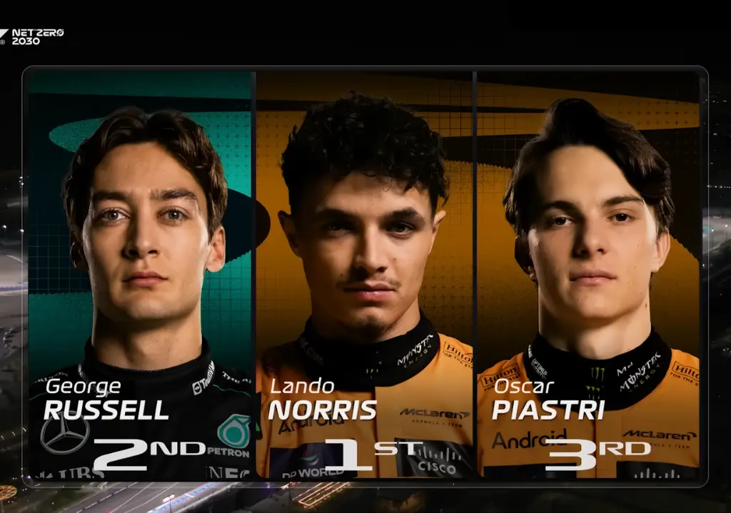 Qatar Sprint Qualifying Result: Lando Norris Just Past Ahead Of Russell To Start On Pole F1 Qatar Sprint Qualifying Result