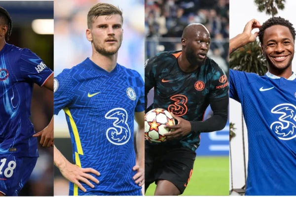 Which Club Spent the Most Money on Strikers Since 2020? The fifth-ranked team will shock you Which club spent most on strikers since 2020