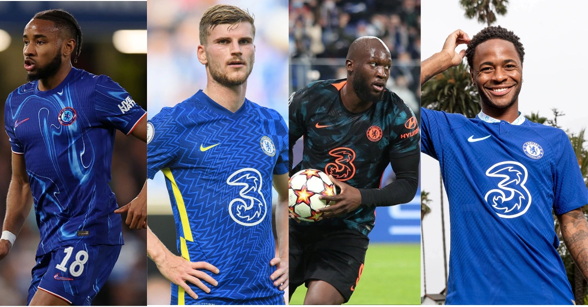 Which club spent most on strikers since 2020